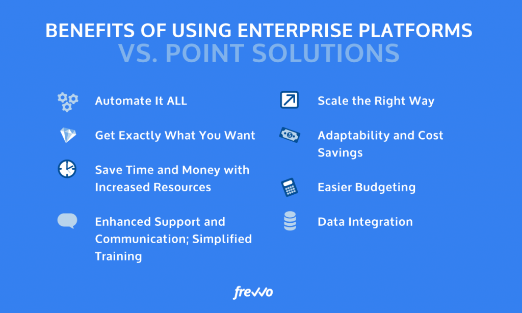 enterprise-platform-benefits