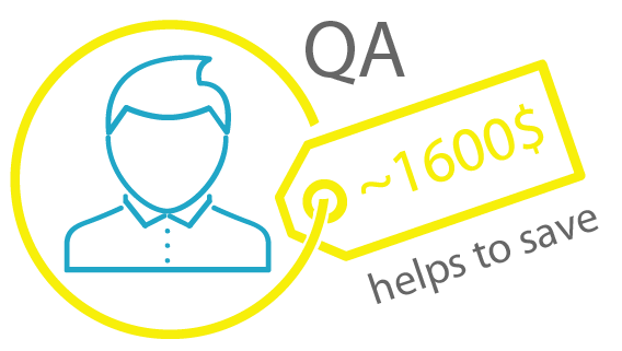 QA helps to save