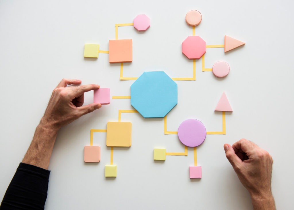 Automated UI Testing: Do You Need It or Can You Do Without It? - 1