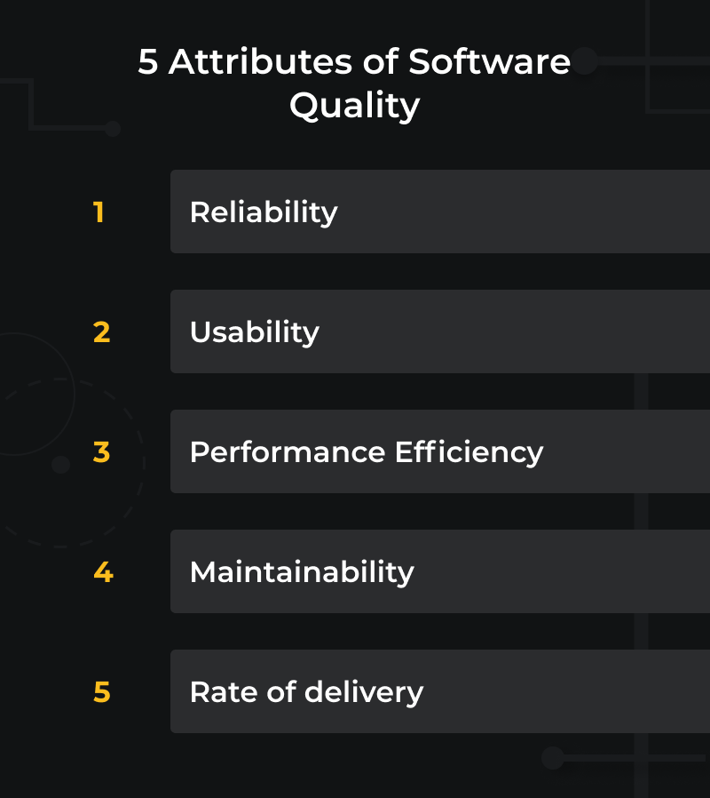 attributes of software quality